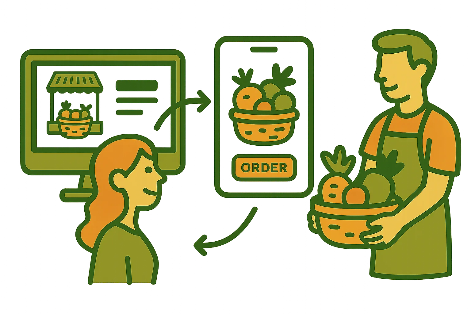 workflow image